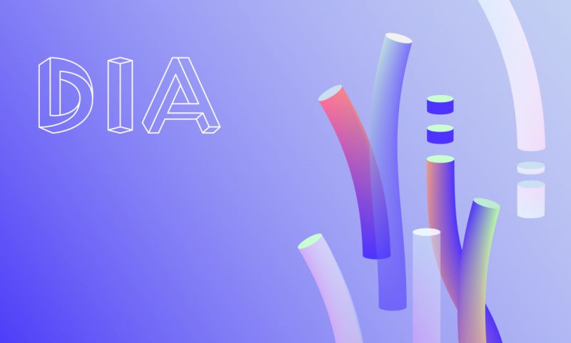 Digital Branding DIA