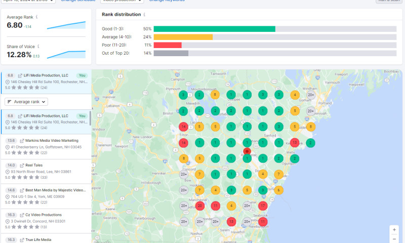 Local SEO for Media Company