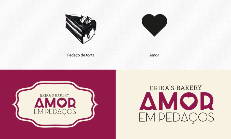 Erika's Bakery - Amor em Pedaços Logo
