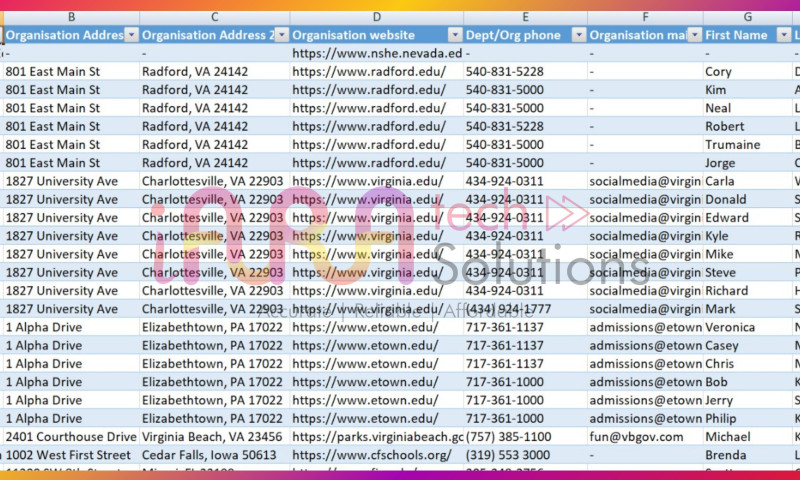 60k+ B2B leads from USA Schools, Municipality
