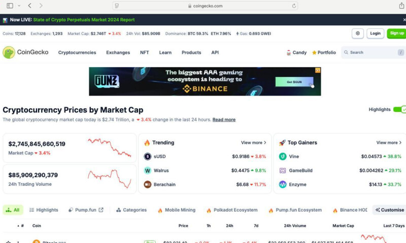 1M+ Clicks for a Binance Token Launch Campaign