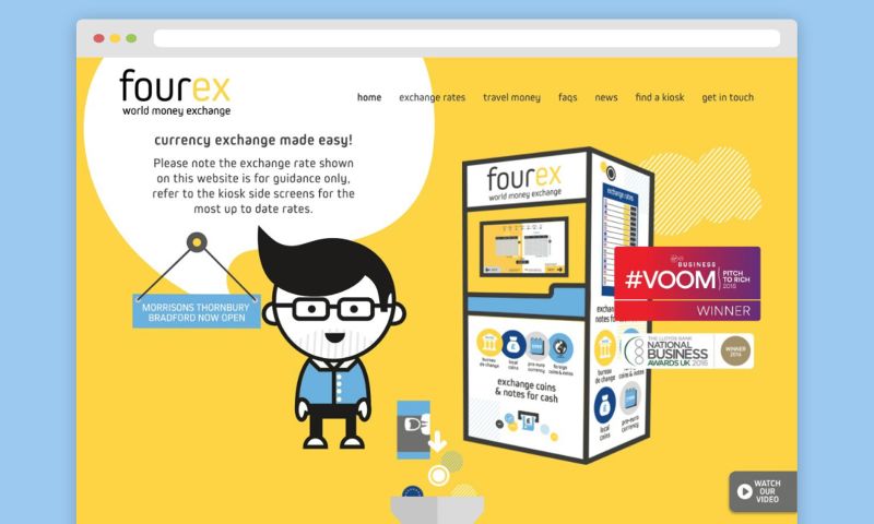 Fourex