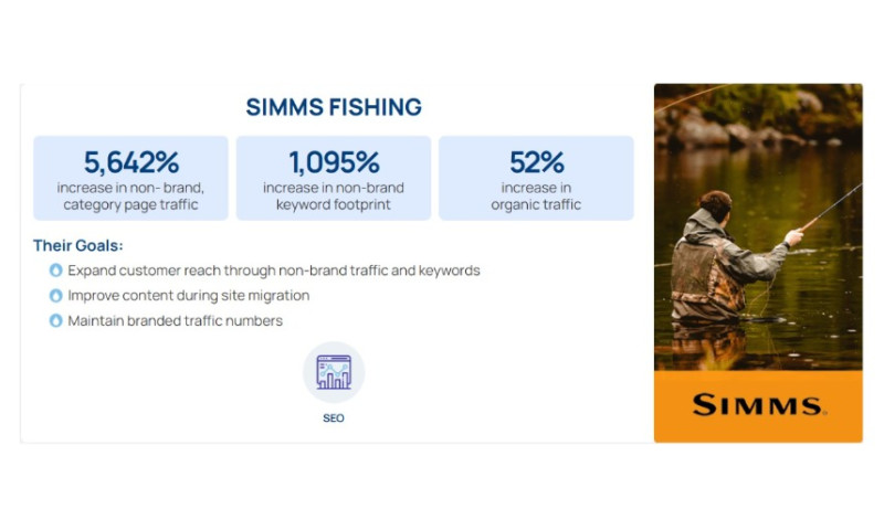 Simms Fishing