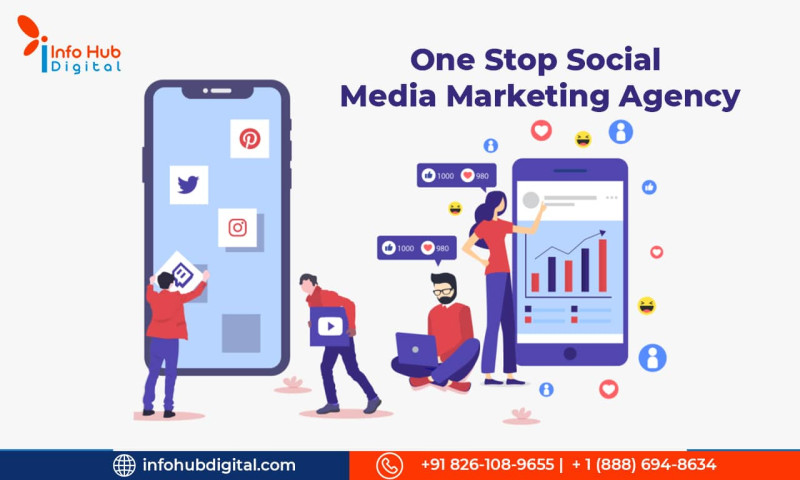 Social Media Marketing Services Provider