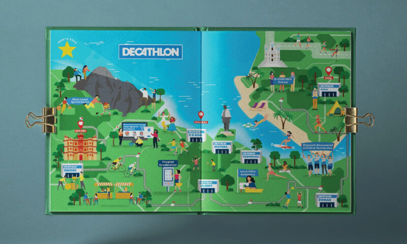 Marketing Design for Decathlon