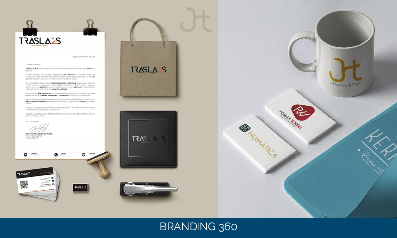 Branding 360