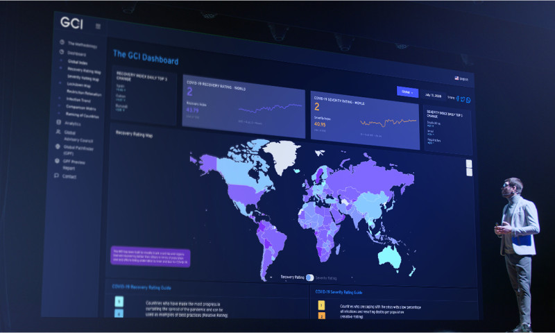 Covid19 Dashboard