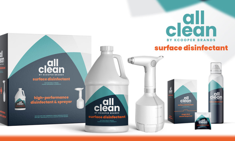 All Clean Product Branding