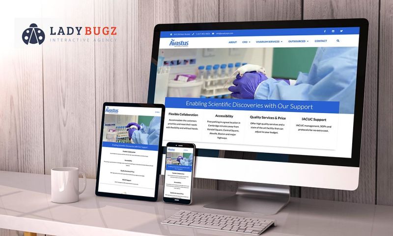 CRO Website Design