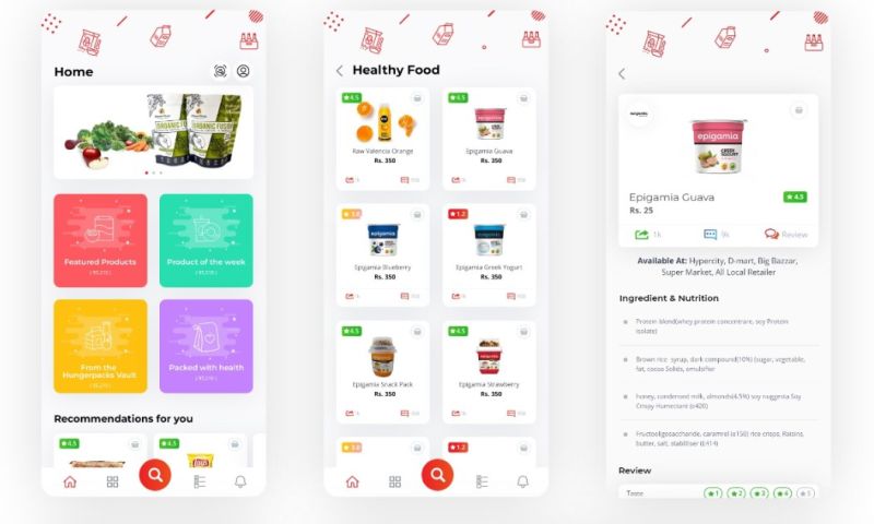 Boosted Packaged Food Purchase Experience