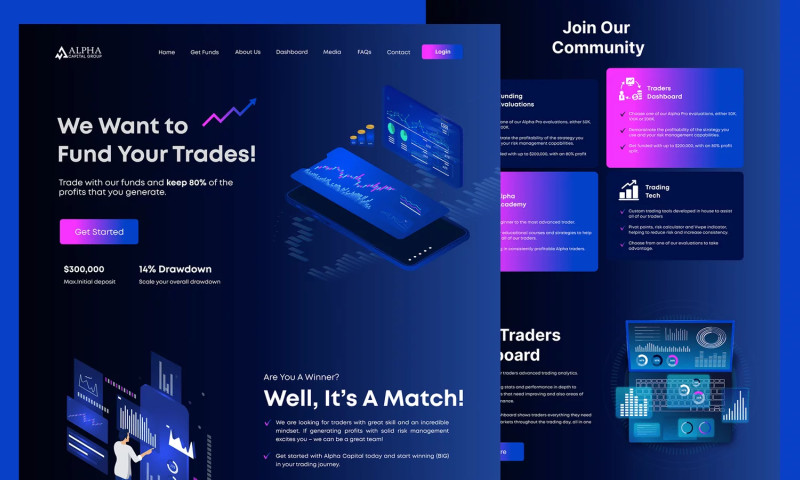Alpha Capital Group