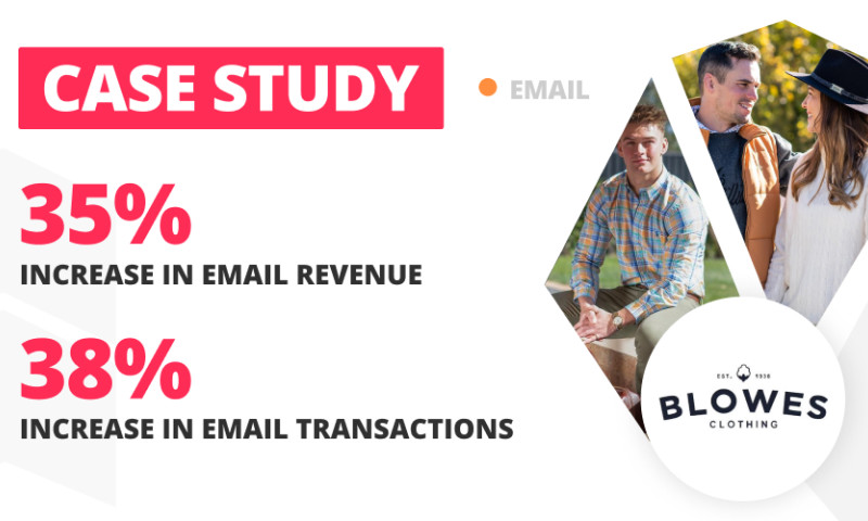 Email Marketing Case Study for Blowes Clothing | LION Digital