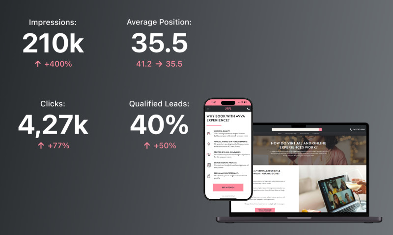 Virtual corporate team-building experiences