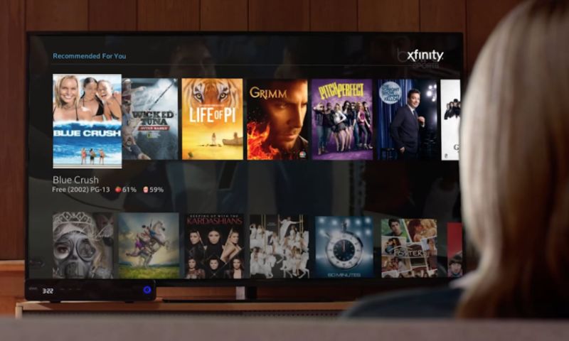 SimilarWeb and Comcast