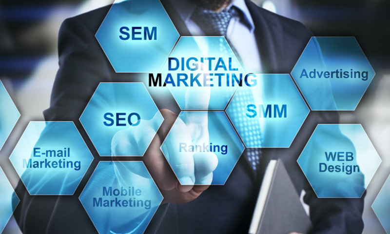 Marketing Complete