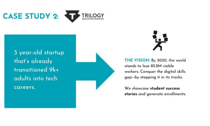 Trilogy Education Services - Case Study