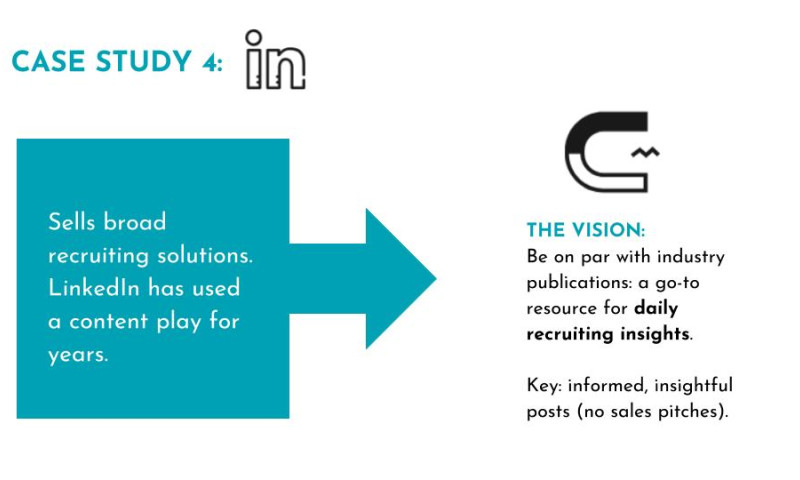 LinkedIn - Case Study
