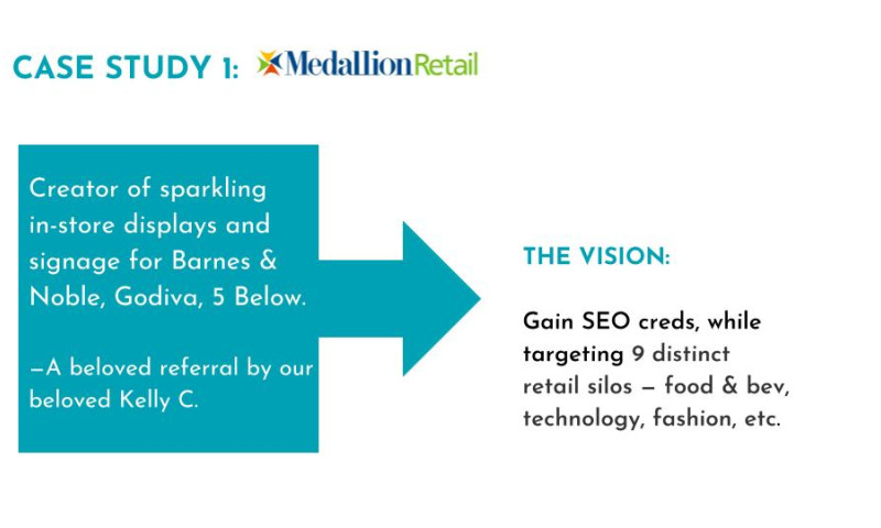 Medallion Retail - Case Study