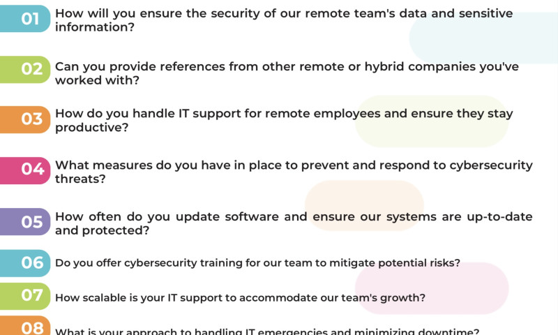 Commprise Sales Enablement
