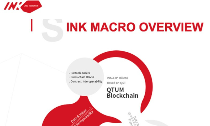 Due Diligence For INK - Blockchain Project