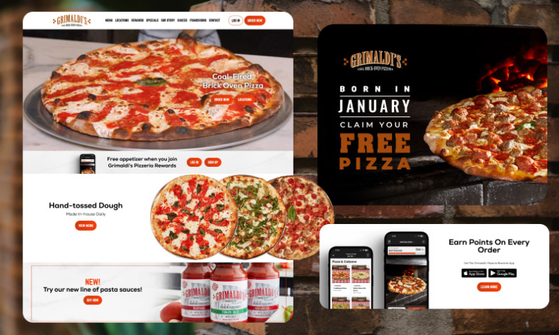 Closing Locations to profitable in 3 months