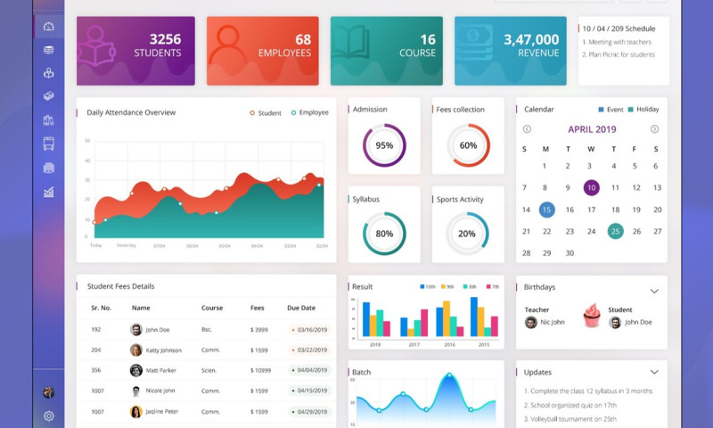 Cloud School Management