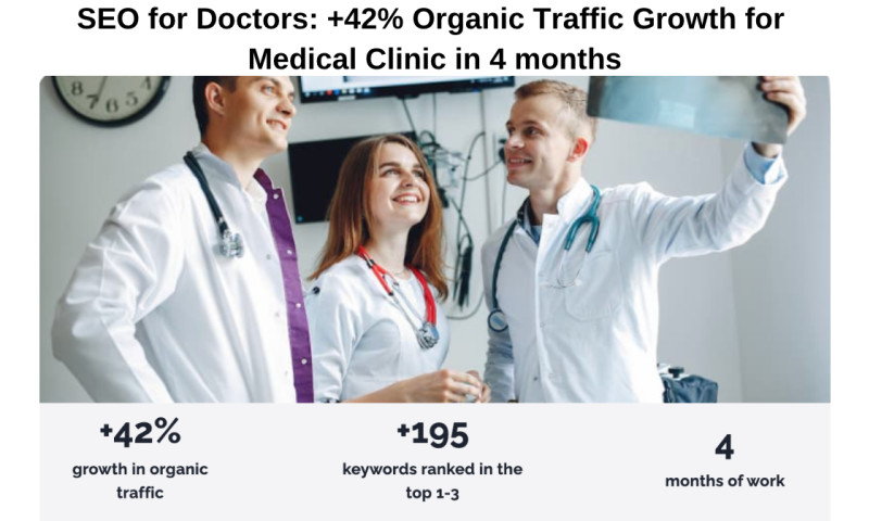 SEO for Doctors: +42% Organic Traffic Growth for Medical Clinic in 4 months