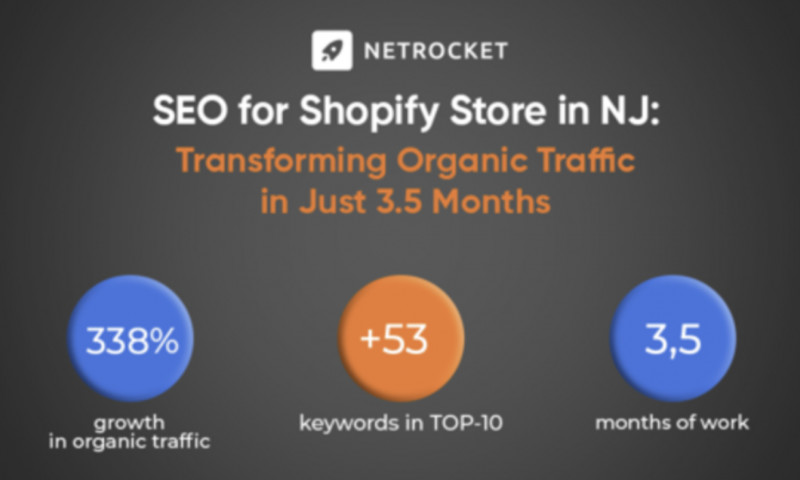 SEO for Shopify Store in NJ