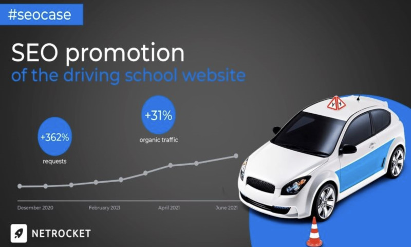 SEO promotion of the driving school website
