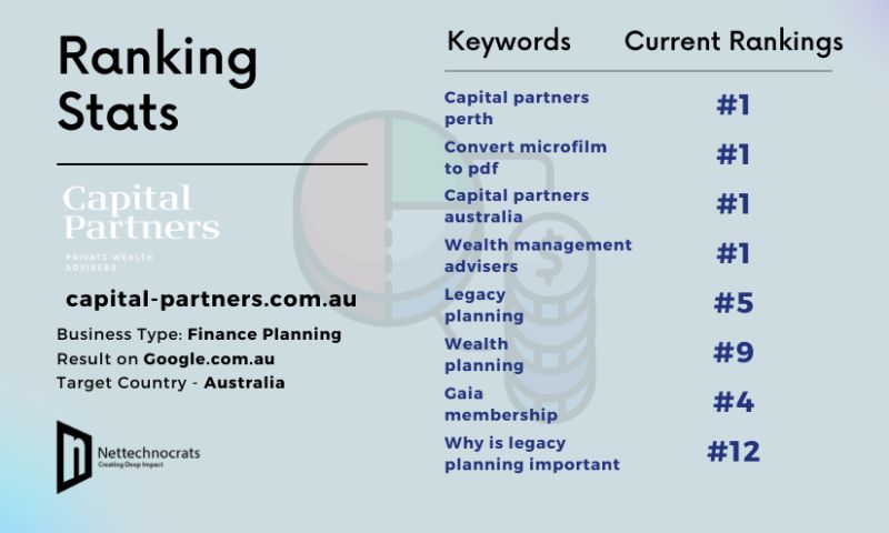 SEO for Finance Planning Website
