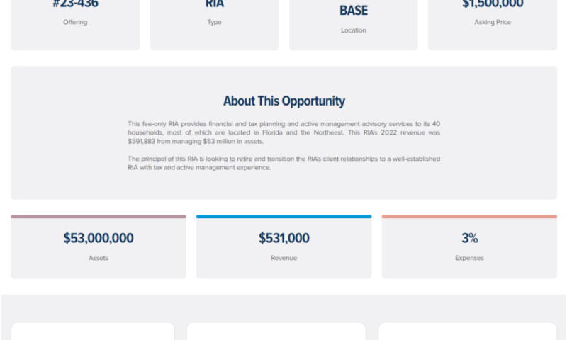 Automated Listings Process Saves 600+ Hours Each Year and Enhanced Experience for Customers