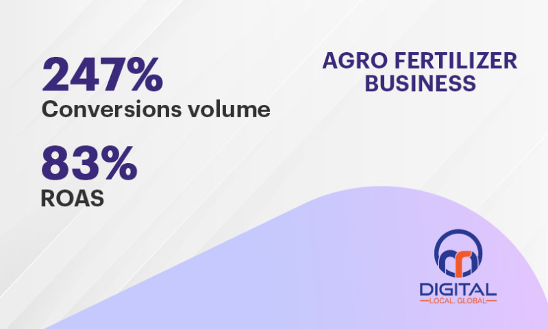 Used Social Media to grow Fertilizer Business
