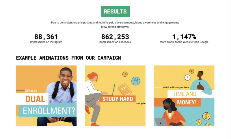 Increasing Awareness Through Social Media Animation