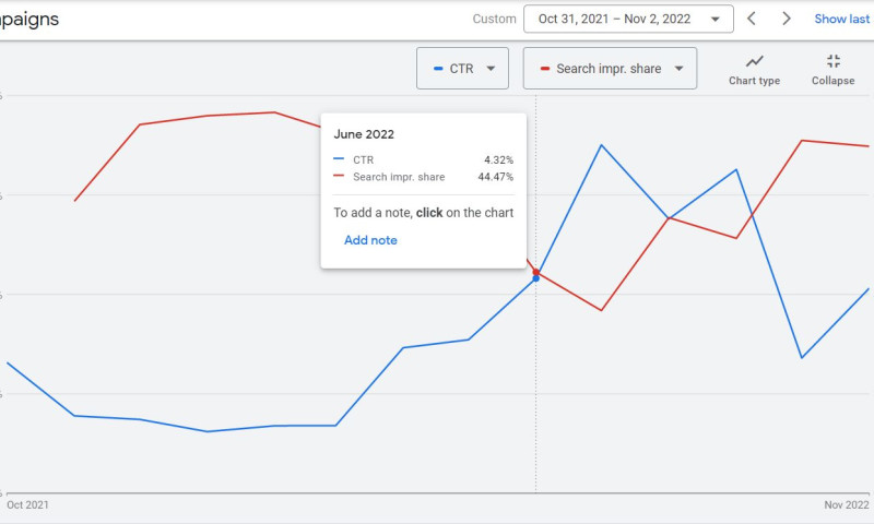 Case Study: Building Buzz for Goodbee Plumbing and Drains