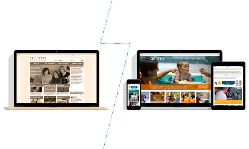 Joomla to WordPress responsive rebuild and custom design