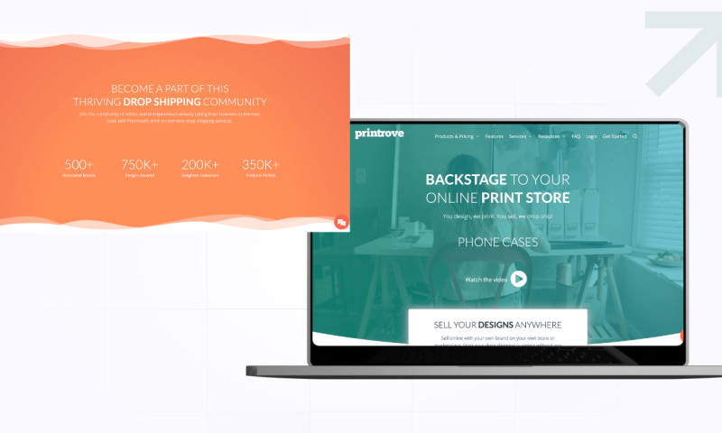 Printrove's B2B Organic Growth Story