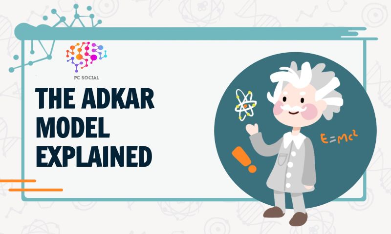 The ADKAR Model Explained