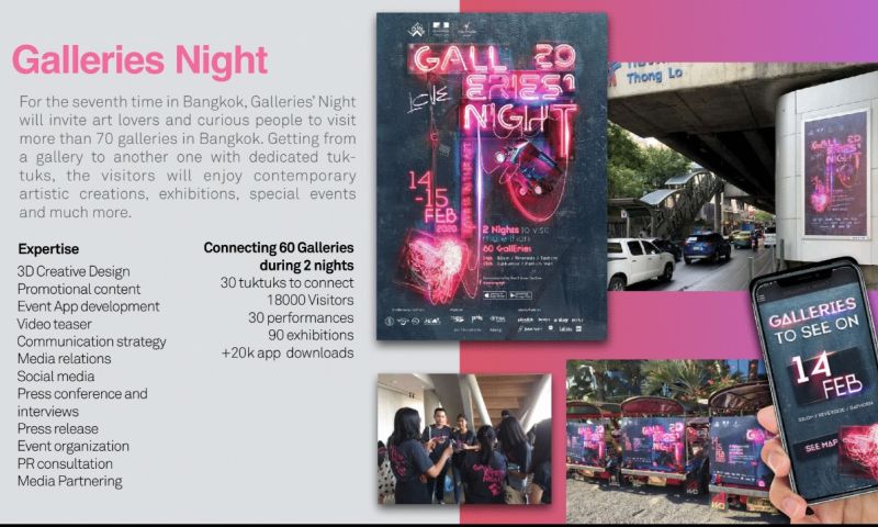 Galleries' Night Bangkok 2020
