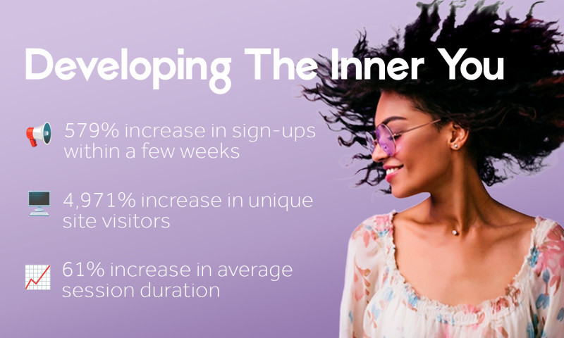 A 579% increase in masterclass sign-ups from a new landing page