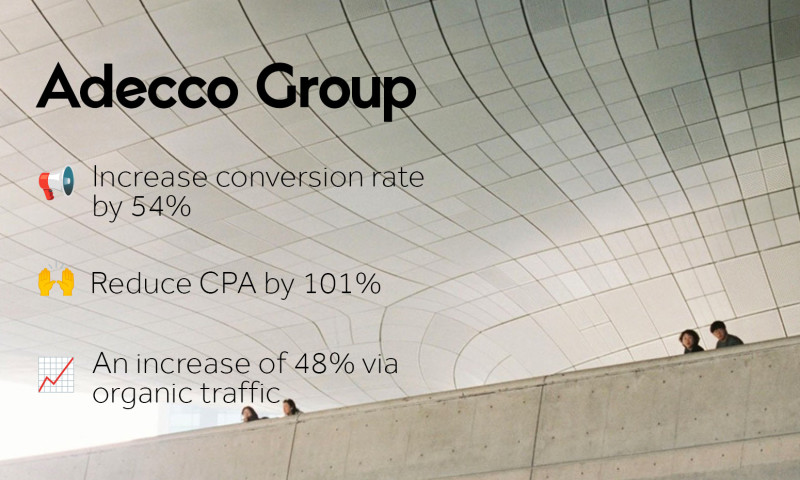 Adecco Group saw a 61% increase in PPC enquiries and 48% increase from Organic