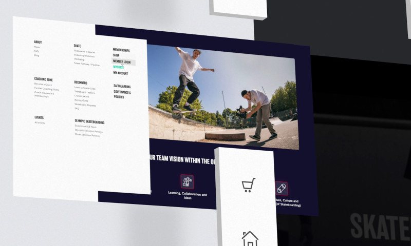 Skateboard GB