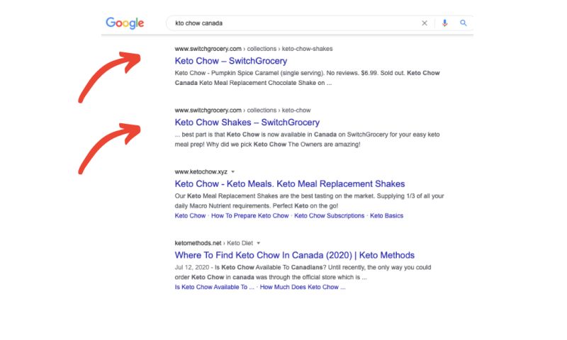 Keyword Rankings