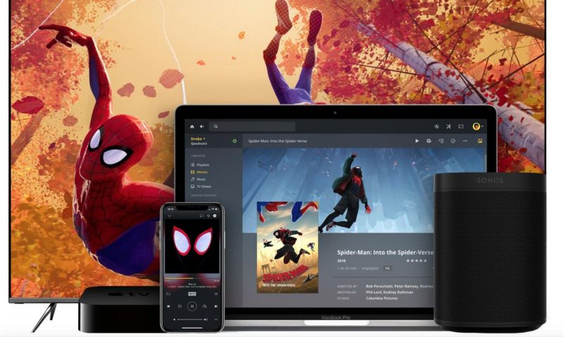 Advertising & SEO: Plex