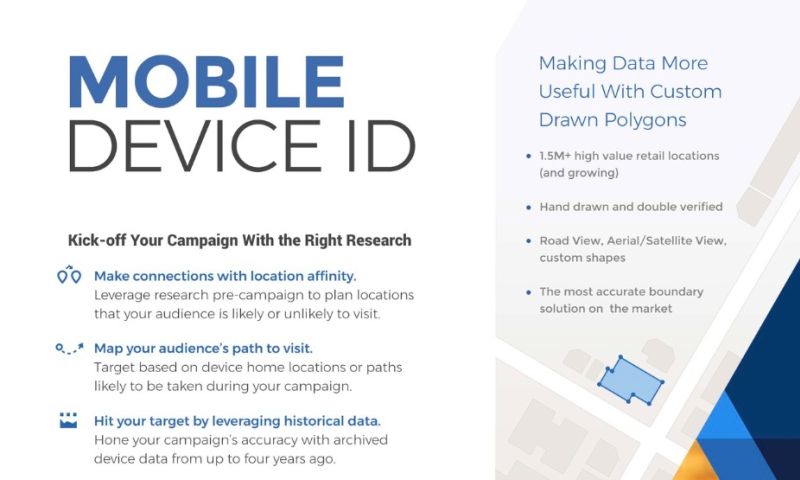 Device ID Targeting