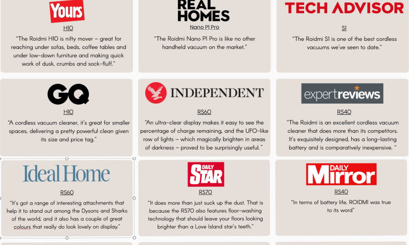 ROIDMI - launch to #5 in UK floorcare