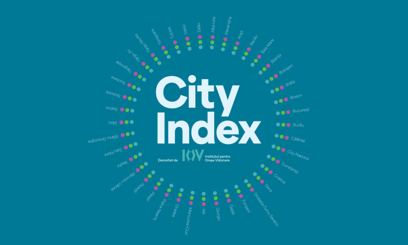 City Index 2024 Report