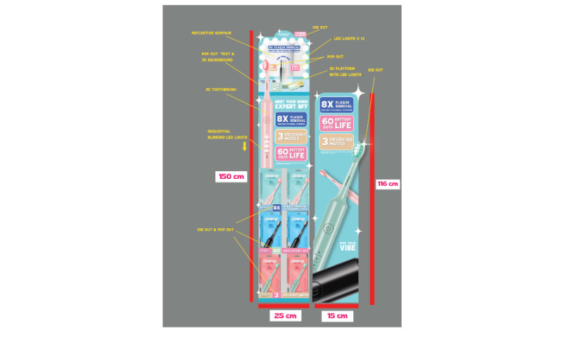 CloseUp POSM Design and Ideation