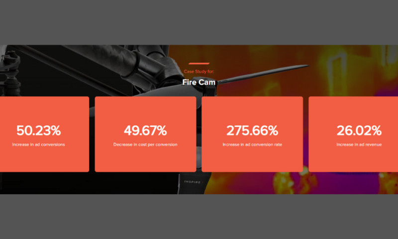 SEO services for Fire Cam
