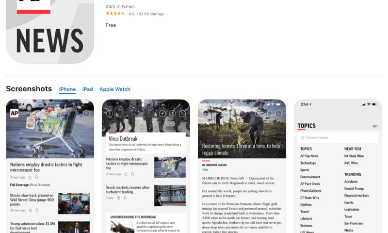 Associated Press