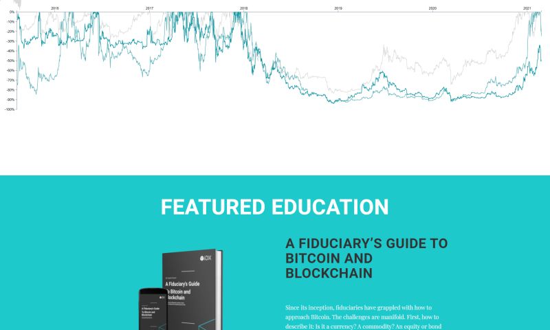 IDX Digital Assets